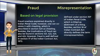 What is Difference Between Fraud amp Misrepresentation [upl. by Notlaw]