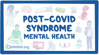 PostCOVID syndrome Mental health [upl. by Jaclin]